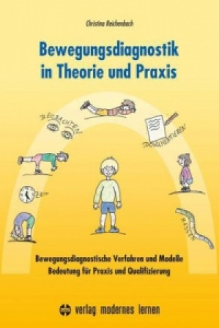 Bewegungsdiagnostik in Theorie und Praxis