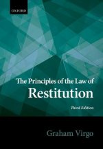 Principles of the Law of Restitution