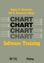 Chart Software Training
