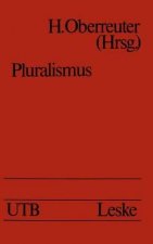 Pluralismus