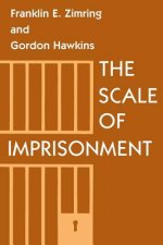 Scale of Imprisonment