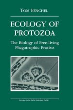Ecology of Protozoa