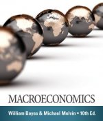 Macroeconomics