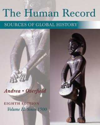 Human Record