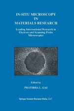 In-Situ Microscopy in Materials Research