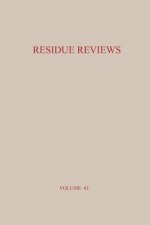 Residue Reviews