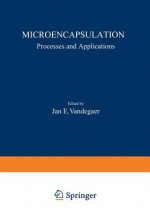 Microencapsulation