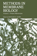 Methods in Membrane Biology