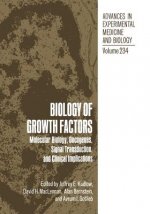 Biology of Growth Factors