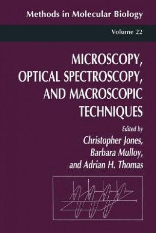 Microscopy, Optical Spectroscopy, and Macroscopic Techniques