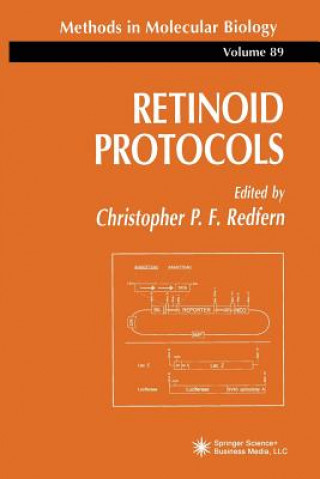 Retinoid Protocols