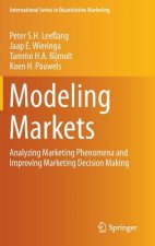 Modeling Markets