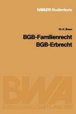 Bgb -- Familienrecht, Bgb -- Erbrecht