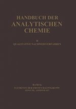 Elemente Der Ersten Hauptgruppe Einschl. Ammonium