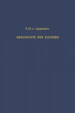 Geschichte des Zuckers