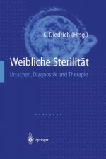 Weibliche Sterilität, 1
