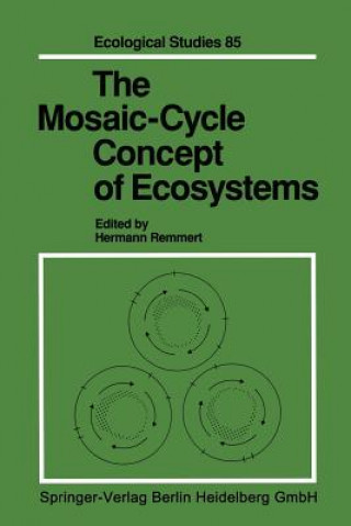 The Mosaic-Cycle Concept of Ecosystems, 1