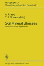 Soil Mineral Stresses, 1