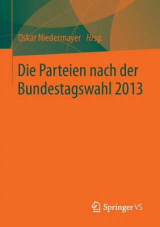 Parteien Nach Der Bundestagswahl 2013