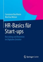 HR-Basics fur Start-ups