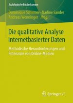 Die qualitative Analyse internetbasierter Daten