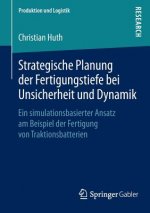 Strategische Planung Der Fertigungstiefe Bei Unsicherheit Und Dynamik