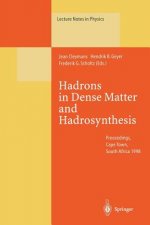 Hadrons in Dense Matter and Hadrosynthesis, 1