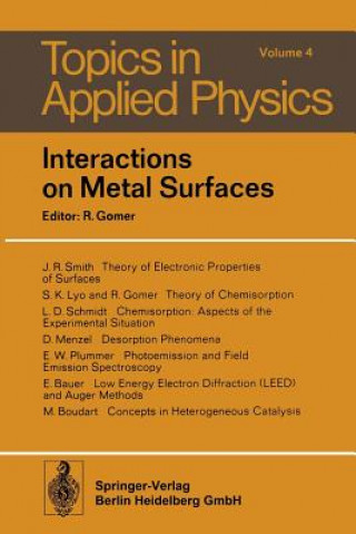Interactions on Metal Surfaces, 1
