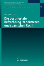 Die Postmortale Befruchtung Im Deutschen Und Spanischen Recht
