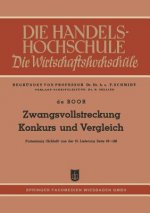 Zwangsvollstreckung Konkurs Und Vergleich