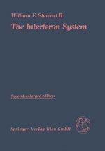 Interferon System
