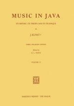Music in Java