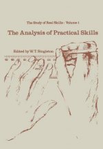 analysis of practical skills