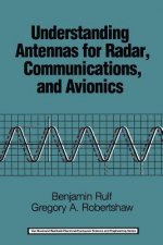 Understanding Antennas for Radar, Communications, and Avionics
