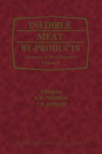 Inedible Meat by-Products