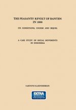 Peasants' Revolt of Banten in 1888