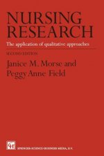 Nursing Research