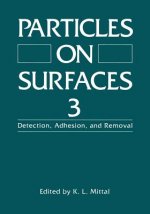 Particles on Surfaces 3