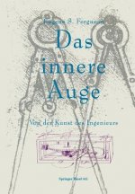 Innere Auge