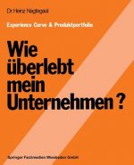 Experience Curve & Produktportfolio Wie UEberlebt Mein Unternehmen?