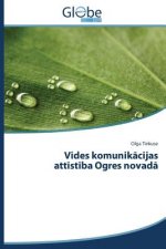 Vides Komunik Cijas Att St Ba Ogres Novad