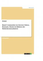 Brand Communities Im Internet