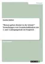 Warum gehen Kinder in die Schule? Vorstellungen von Grundschulkindern der 1. und 4. Jahrgangsstufe im Vergleich