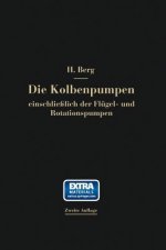 Kolbenpumpen Einschliesslich Der Flugel- Und Rotationspumpen