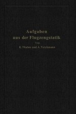 Aufgaben Aus Der Flugzeugstatik
