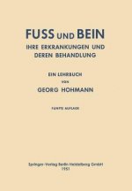 Fuss Und Bein