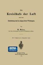 Kreislaufe Der Luft Nach Ihrer Entstehung Und in Einigen Ihrer Wirkungen