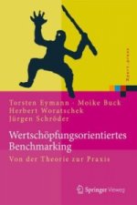 Wertschopfungsorientiertes Benchmarking