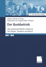 Bankbetrieb