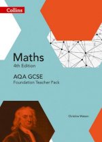 GCSE Maths AQA Foundation Teacher Pack